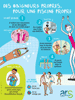 Affiche piscine HN