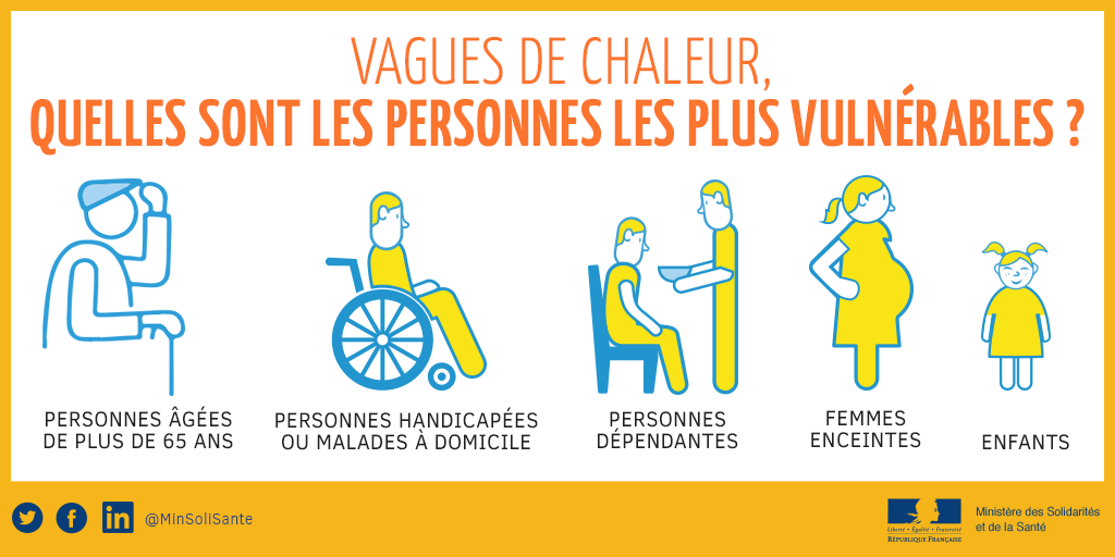 Canicule : Personnes vulnérables