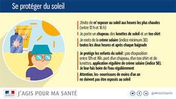 Restez couvert