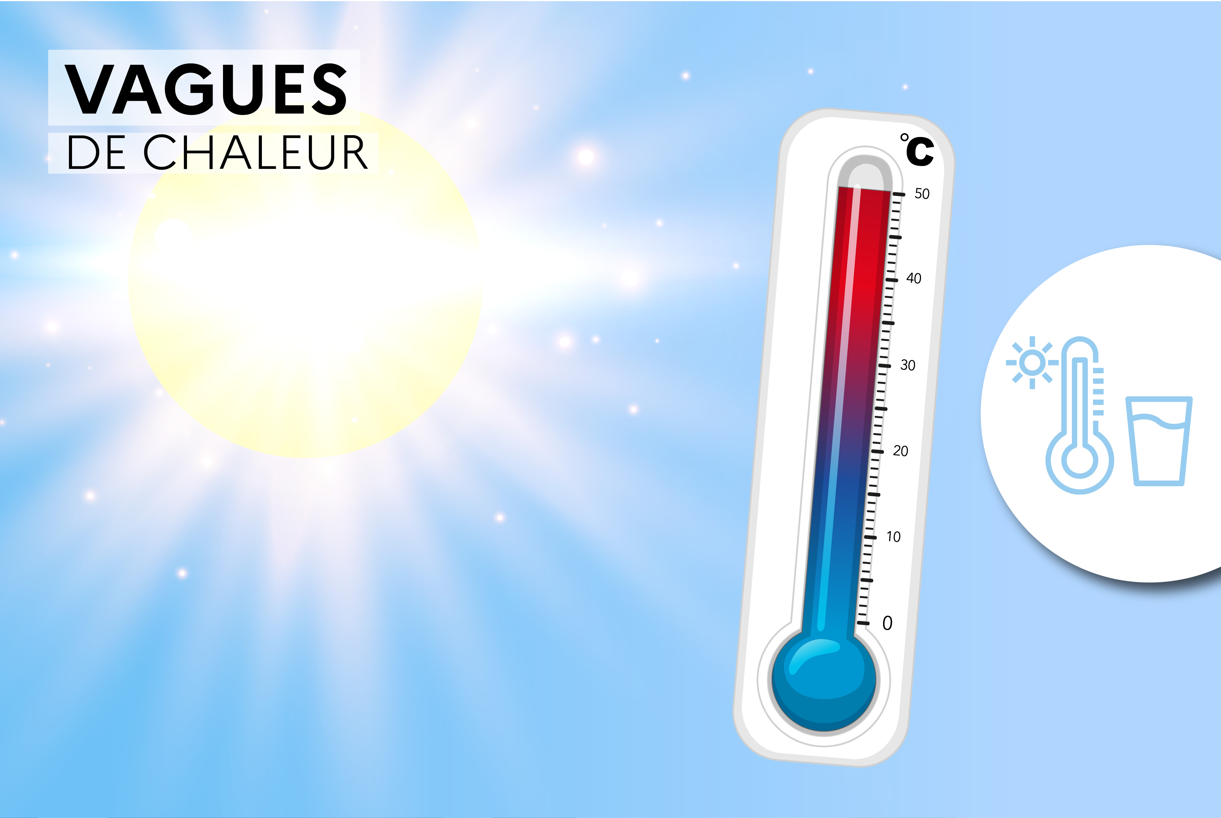 Vagues de chaleur et canicule : comment s’en protéger ? | Agence ...
