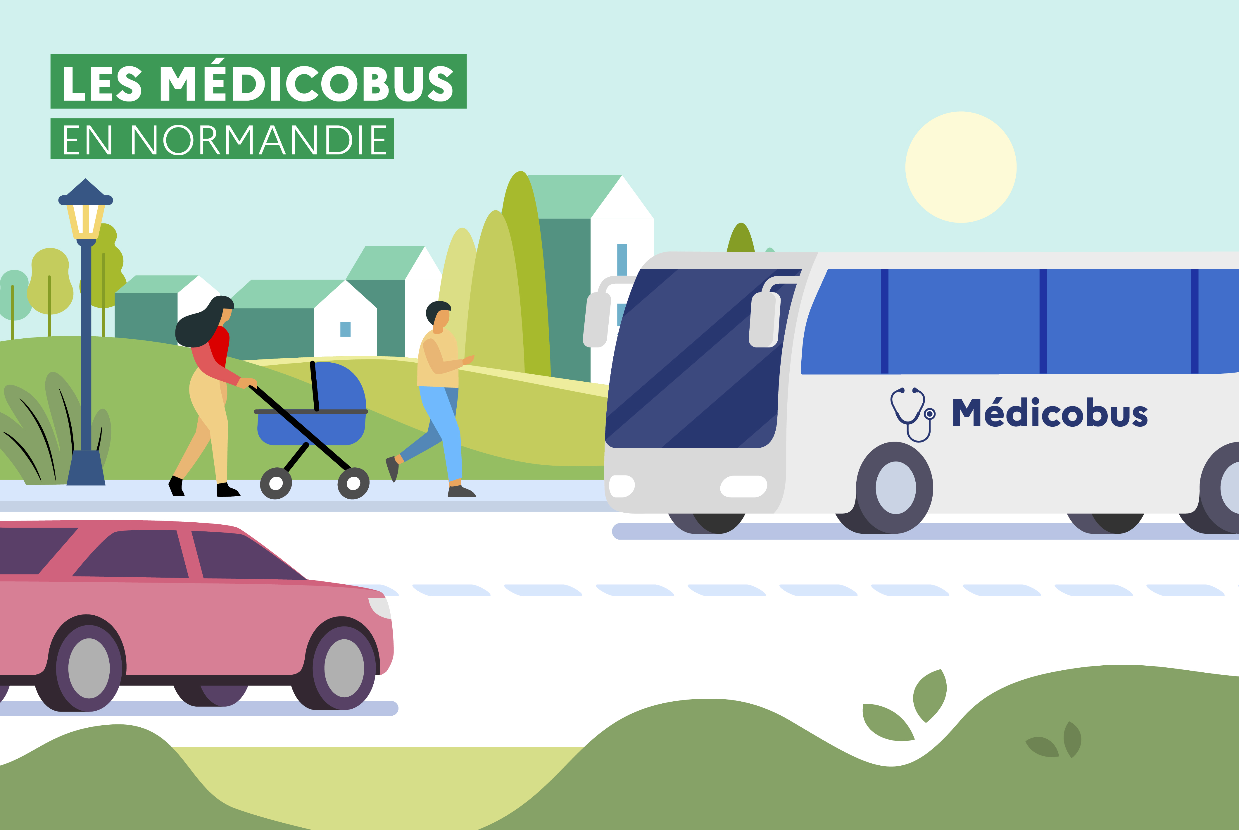 Le M dicobus Une D marche d aller Vers Les Patients loign s Des 