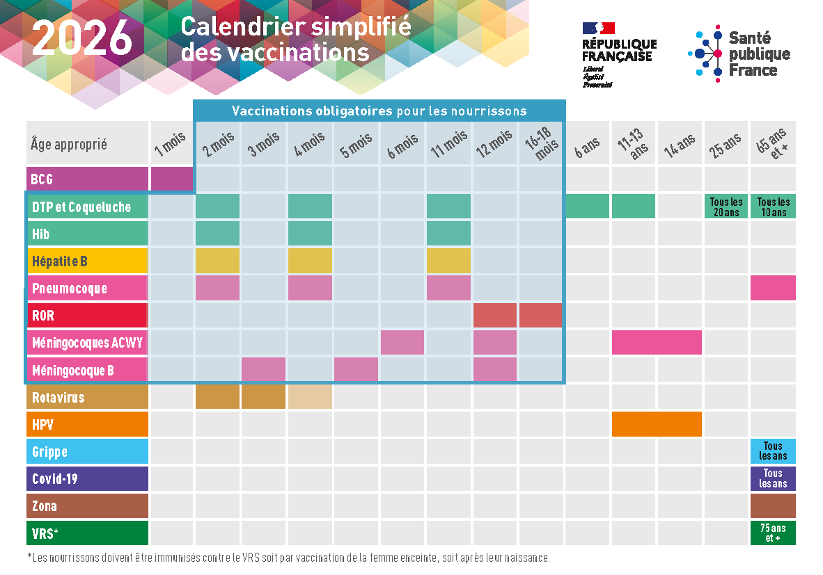 Calendrier%20vaccinal%202026_0.png