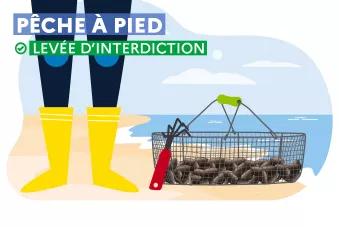 levée interdiction pêche