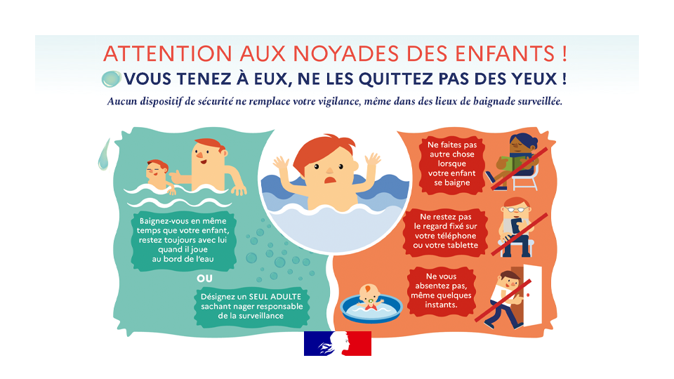 Risque de noyade des enfants : ne quittez pas vos enfants des yeux