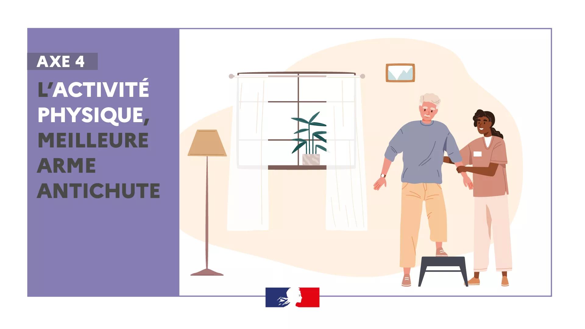 plan antichute - axe 4