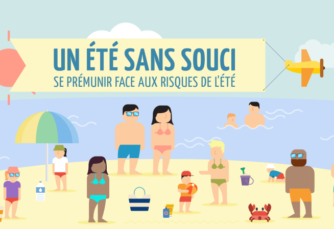 été sans risque